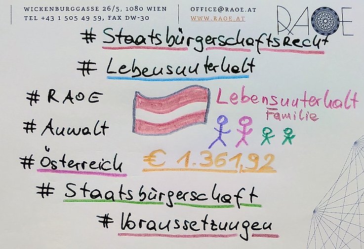 Lebensunterhalt Staatsbürgerschaftsrecht Österreich Staatsbürgerschaft