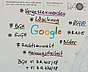 Recht auf Vergessenwerden - Löschung aus Google - Rechtsanwalt
